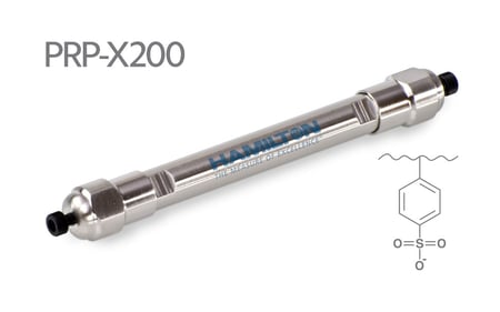 Hamilton - HPLC Columns - 79394
